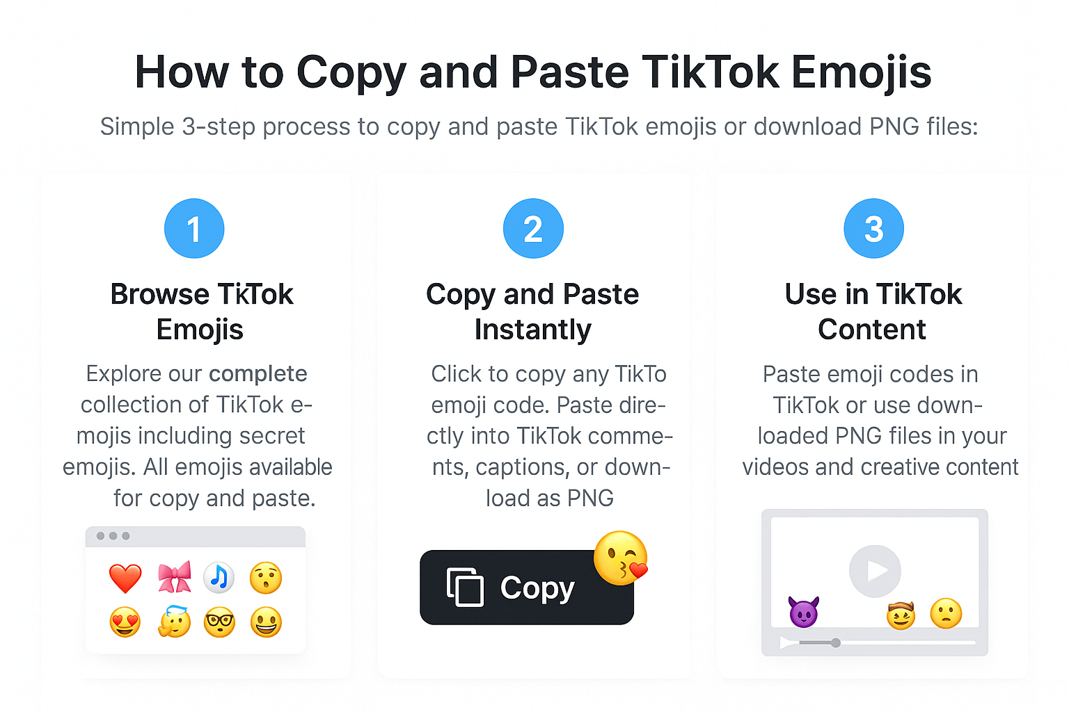 Use in TikTok Content